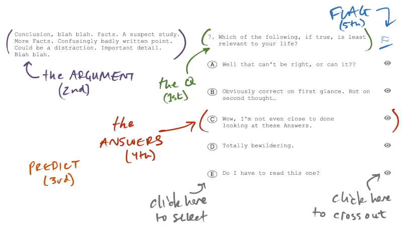example of a Reasoning question